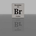Uses of Bromine